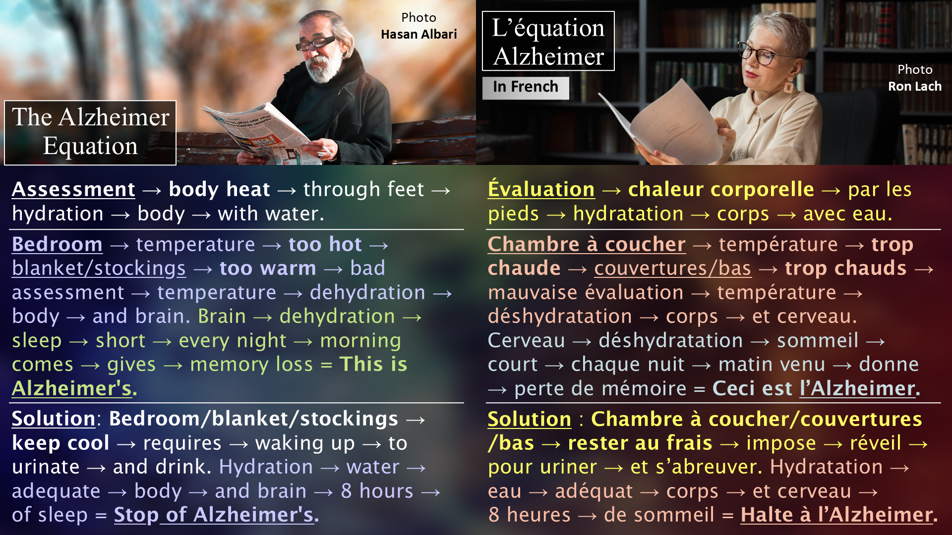 The Alzheimer Equation / L'équation de l'Alzheimer